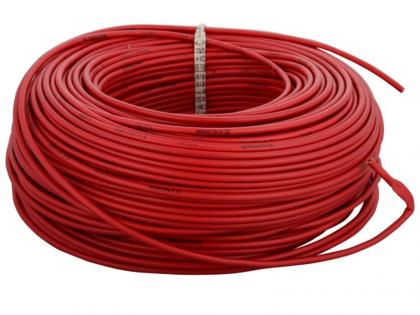 One and a half lakh wire lamps from Aichale Shivara | ऐचाळे शिवारातून दीड लाखांची वायर लंपास One and a half lakh wire lamps from Aichale Shivara | ऐचाळे शिवारातून दीड लाखांची वायर लंपास