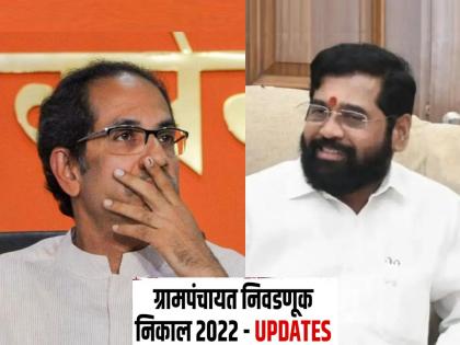 Gram Panchayat Election Result Maharashtra: Sarpanch Result changed! BJP, Shinde faction has the highest number of sarpanch posts, the Thackeray faction has been thrown at five | Gram Panchayat Election Result Maharashtra: बाजी पालटली! भाजपा, शिंदे गटाकडे सर्वाधिक सरपंच पदे, ठाकरे गट पाचवर फेकला गेला