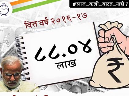 Lok Sabha Election 2019 UPA's emotional attack on the demonization | व्हिडिओ : नोटबंदीवर महाआघाडीचा भावनिक प्रहार