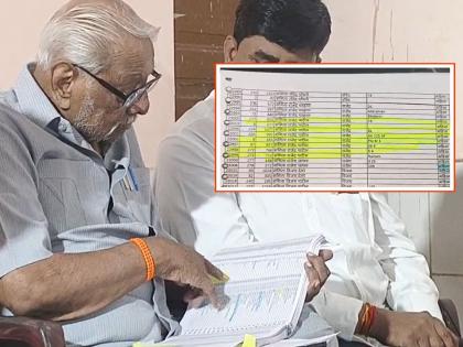 Dhule Anil Gote on Fake Voters list, Vote Chori: 45 thousand bogus voters cast their votes in Dhule assembly elections; Anil Goten has the list, serious allegations | धुळ्यात विधानसभेला 45 हजार बोगस मतदारांचे मतदान; अनिल गोटेंकडे यादीच, गंभीर आरोप