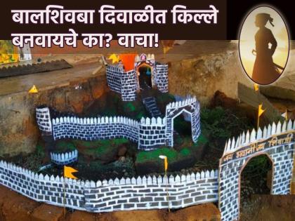 Diwali 2023: Since when is the tradition of making mud forts on Diwali? Did Shivaji Maharaj build forts in his childhood? Read on! | Diwali 2023: दिवाळीत मातीचे किल्ले बनवण्याची परंपरा कधीपासून? बालशिवबाही किल्ले बनवायचे का? वाचा!