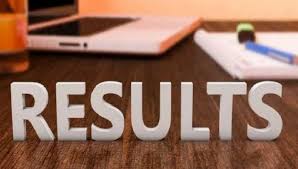 District result 93.51 percent; The result percentage increased by 16.59 | जिल्ह्याचा निकाल ९३.५१ टक्के ; निकालाचा टक्का १६.५९ ने वाढला