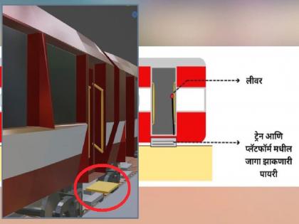 'Ladder' an Automatic step that bridges gap between train door and platform; will help to prevent train accidents | बोगीच्या दारात ‘लॅडर’ बसवा, मृत्यूला परत पाठवा! दहावीच्या विद्यार्थ्याने शोधला उपाय