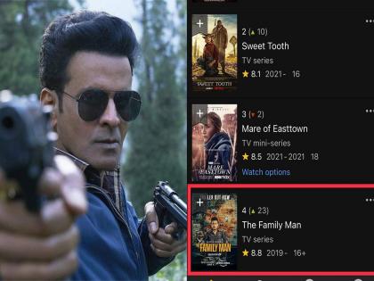 manoj bajpayee starrer the family man 2 is fourth popular shows in the world on imdb list | ‘द फॅमिली मॅन 2’ने रचला नवा विक्रम, ठरली जगातील चौथी सर्वाधिक लोकप्रिय वेबसीरिज