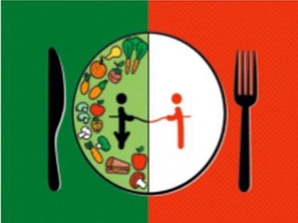 We need to control meat consumption to protect our future! | आपले भविष्य जपण्यासाठी मांसाहारावर नियंत्रण हवे!