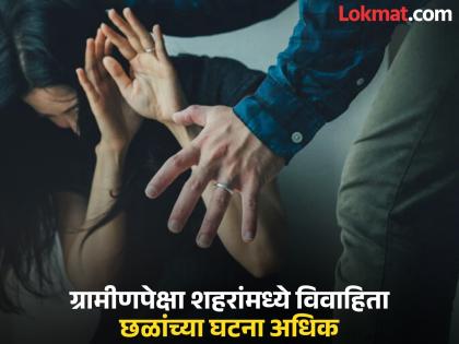 It's suffocating at home! 32 'Vaishnavis' are being harassed every day in the state, more incidents in cities than in rural areas | घरात दम कोंडतोय! राज्यात दररोज ३२ 'वैष्णवीं'चा होतोय छळ, ग्रामीणपेक्षा शहरात अधिक घटना