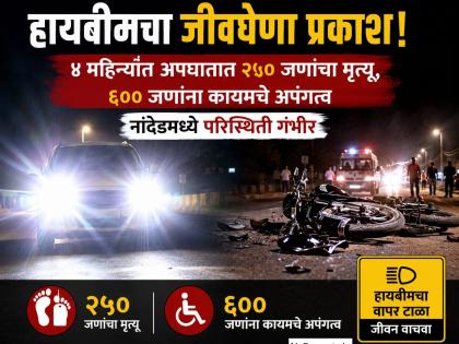 हायबीमचा जीवघेणा प्रकाश! नांदेडमध्ये ४ महिन्यांत अपघातात २५० जणांचा मृत्यू, ६०० कायम अपंग - Marathi News | High Beam Hazard: Over 250 Dead in 4 Months Across Nanded Division Due to Dazzling Headlights. | Latest nanded News at Lokmat.com