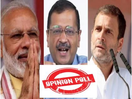 himachal pradesh opinion poll 2022 : Will BJP change the trend of coming to power in Himachal or will Congress create a miracle? A trend that came up | हिमाचलमध्ये भाजपा सत्तांतराचा ट्रेंड बदलणार की काँग्रेस चमत्कार घडवणार? समोर आला असा कल