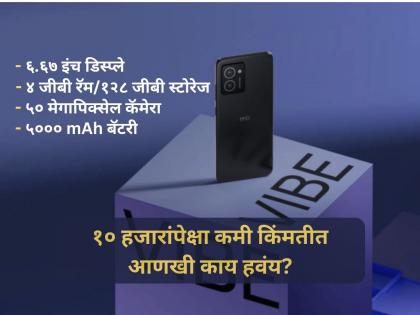 HMD Vibe 5G smartphone launched under Rs 10,000 alongside 101 4G and 102 4G feature phones- करतो | जबरदस्त कॅमेरा आणि दमदार बॅटरी, किंमत १० हजारांहून कमी; नव्या 5G फोनची सर्वत्र चर्चा!