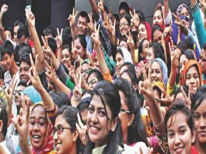 highest number of girls passed in the result of 12th examination In Sangli district | HSC 12th Result 2022: सांगली जिल्ह्यात मुलींचेच वर्चस्व, ९३.९१ टक्के निकाल