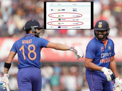 ICC reinstates Rohit Sharma And Virat Kohli in ODI rankings admits technical glitch | ODI Rankings मध्ये गडबड घोटाळा! ICC चा रिव्ह्यू अन् टॉप ५ मध्ये पुन्हा झळकलं रोहित-विराटचं नाव