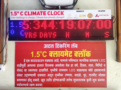 Installation of first Climate Clock at Shroff Vidyalaya, Nandurbar | नंदुरबारातील श्रॉफ विद्यालयात पहिल्या क्लायमेट क्लॉकची स्थापना