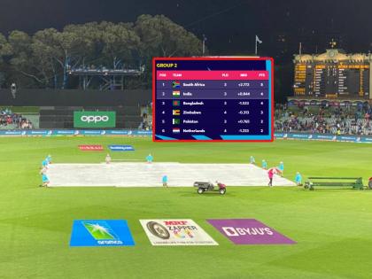 T20 World Cup, IND vs BAN : If the rain doesn't stop, Bangladesh will win according to DLS; Then what Qualification scenarios for India | T20 World Cup, IND vs BAN : पाऊस न थांबल्यास, DLS नुसार बांगलादेश जिंकेल; बिघडणार भारताचं ग्रुप २ मधील गणित 