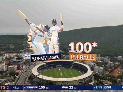 ind vs Eng 2nd test live score board  : HUNDRED BY YASHASVI JAISWAL, he becomes first Indian and first Asian to have completed 500 runs in this WTC 2023-25 cycle | यशस्वी जैस्वालचे खणखणीत शतक! एकाही आशियाई फलंदाजाला न जमलेला नोंदवला विक्रम 