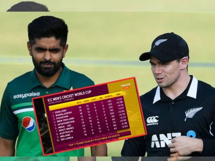 Pakistan and New Zealand strengthened their chances of direct qualification for the ICC Men's Cricket World Cup 2023  | पाकिस्तानसह न्यूझीलंडनेही World Cup 2023 स्पर्धेसाठीच्या थेट पात्रतेच्या दिशेनं टाकलं पाऊल; इतरांचं काय?