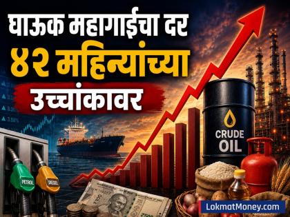 Wholesale inflation hits 42-month high, driven by crude oil prices. - English News | Wholesale inflation hits 42-month high, driven by crude oil prices. | Latest News at Lokmattimes.com