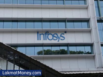 Infosys ला दुहेरी झटका; ₹२ लाख कोटी तर बुडालेच, टॉप-१० च्या यादीतूनही बाहेर - Marathi News | Double blow to Infosys; ₹2 lakh crore loss, also out of top-10 list | Latest business News at Lokmat.com