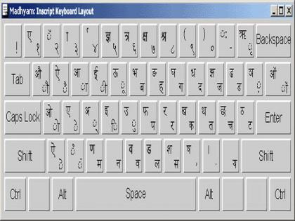 Inscript keyboard will play major role in popularise Marathi language | मराठीच्या प्रसारात इन्स्क्रीप्ट कीबोर्ड महत्त्वाची भूमिका बजावेल