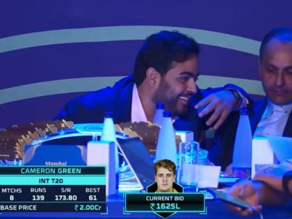 IPL Auction 2023 Live : Cameron Green sold to Mumbai Indians for Rs. 17.50 crores. He is the second most expensive player in IPL history. | IPL Auction 2023 Live : मुंबई इंडियन्सने २०.५५ कोटींपैकी १७.५० कोटी एकाच खेळाडूवर उडवले; दिल्ली कॅपिटल्सने केला MI चा गेम 