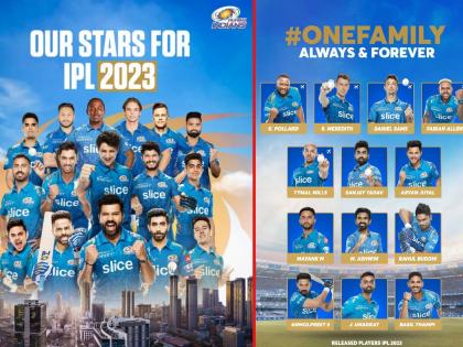 IPL 2023 Retention : After Kieron Pollard Mumbai Indians drop 13 players, Arjun Tendulkar stay with team; see full list  | IPL 2023 Retention : Kieron Pollard पाठोपाठ Mumbai Indians ने १४ खेळाडूंना केले रिलीज; पाहा Arjun Tendulkar सह कायम ठेवलेल्या खेळाडूंची लिस्ट