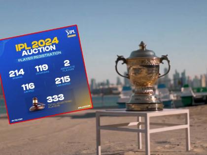 All you need to know about the IPL 2024 auction; Start date and time, full players list, updated squads, base price, purse left and slots available on December 19 | IPL 2024 Auction बद्दल सर्व काही! फ्रँचायझीकडे किती रुपये, किती रिक्त जागा? वेळेत झालाय बदल