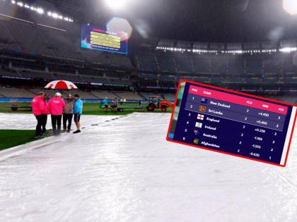 Qualification scenarios of Grop 1 in T20 World Cup : New Zealand Vs Afghanistan has been abandoned due to rain at the MCG, Both sides take a point each. | T20 World Cup, NZ vs AFG : अफगाणिस्तानचे नशीब चमकले, न्यूझीलंडविरुद्ध गुण कमावला; Group 1 मध्ये आतापासूनच चुरस सुरू झाली