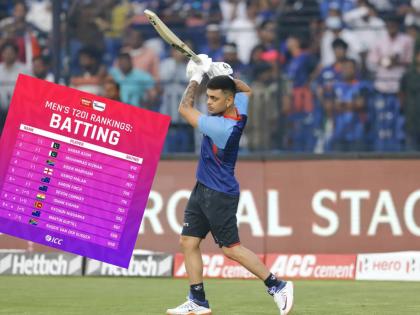 Ishan Kishan jumps to No.6 in the latest ICC T20i Ranking for batsman. He's the highest ranked Indian batsman, R Jadeja no 1 in test all rounders  | Ishan Kishan, ICC T20I Ranking : इशान किशन भारतीयांमध्ये ठरला 'टॉपर'; महेंद्रसिंग धोनीच्या 'खास' फलंदाजाला देतोय टक्कर