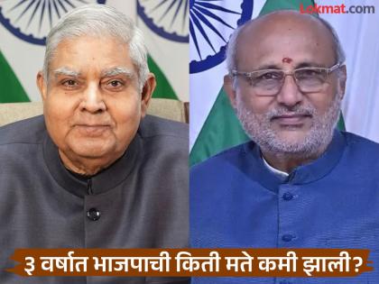 CP Radhakrishnan: How many votes did Jagdeep Dhankhar get in 2022?; Opposition's votes in the Vice Presidential election doubled this year | जगदीप धनखड यांना किती मते मिळाली होती?; उपराष्ट्रपती निवडणुकीत विरोधकांची मते यंदा दुपटीनं वाढली CP Radhakrishnan: How many votes did Jagdeep Dhankhar get in 2022?; Opposition's votes in the Vice Presidential election doubled this year | जगदीप धनखड यांना किती मते मिळाली होती?; उपराष्ट्रपती निवडणुकीत विरोधकांची मते यंदा दुपटीनं वाढली