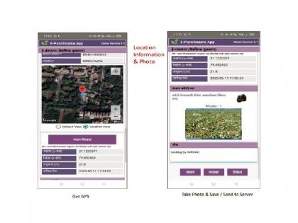 'E-Panchnama' to accurately predict agricultural losses; The first experiment in the country in Nagpur division | शेतीचे अचूक नुकसान सांगणर 'ई-पंचनामा'; नागपूर विभागात देशातील पहिलाच प्रयोग