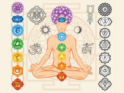 What is Kundalini - to be absorbed in the source of creation vrd | अस्तित्वाचा आधार असलेली कुंडलिनी म्हणजे नक्की काय?