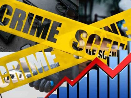 Explosion of crimes in rural areas of Amravati in the last six months! | गेल्या सहा महिन्यात अमरावती ग्रामीण भागात गुन्ह्यांचा स्फोट!