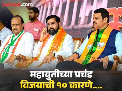 maharashtra vidhan sabha election 2024 results highlights: Mavia's Panipat...! These ten strong reasons for Mahayuti's demise; Uddhav Thackeray, Sharad Pawar's sympathy faded... | मविआचे पानिपत...! महायुतीच्या मुसंडीची ही दहा जोरदार कारणे; ठाकरे, पवारांची सहानुभूती ओसरली...