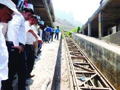 Funicular train for another 10 months? | फ्युनिक्युलर रेल्वेला आणखी १० महिने?