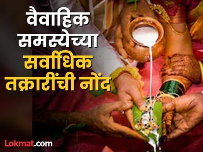 The highest number of complaints to the State Women's Commission are about marital problems. | राज्य महिला आयोगाकडे वैवाहिक समस्येच्या तक्रारीच सर्वाधिक The highest number of complaints to the State Women's Commission are about marital problems. | राज्य महिला आयोगाकडे वैवाहिक समस्येच्या तक्रारीच सर्वाधिक