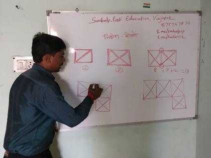 Etc. 5th Scholarship Examination -: Subject - Mathematics - Component - Triangle and Square Number | इ. ५ वी शिष्यवृत्ती परिक्षा -:विषय- गणित - घटक- त्रिकोणी व चौरस संख्या