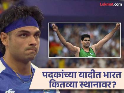 paris olympics 2024 updates Pakistan's Arshad Nadeem wins a gold medal, pakistan move to 53rd place and India to 64th place in the medal tally   | पाकिस्ताननं फक्त एक पदक जिंकलं अन् भारताला मागं टाकलं; पदकतालिकेत मोठी झेप घेतली