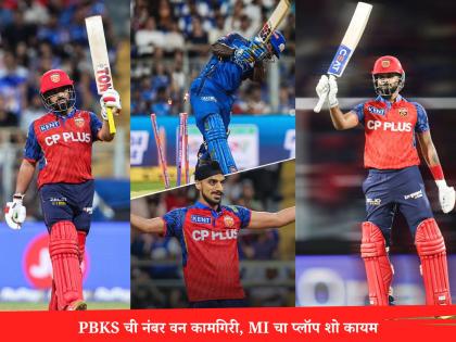 "उडता पंजाब..." सरपंच साब श्रेयससह प्रभसिमरनचा जलवा; मुंबई इंडियन्सला पराभूत करत पंजाब किंग्स अव्वल - Marathi News | IPL 2026 MI vs PBKS Arshdeep Singh shines with the ball, while Prabhsimran Singh and Shreyas Iyer deliver with the bat as Punjab Kings defeat Mumbai Indians to go top of the points table | Latest cricket News at Lokmat.com