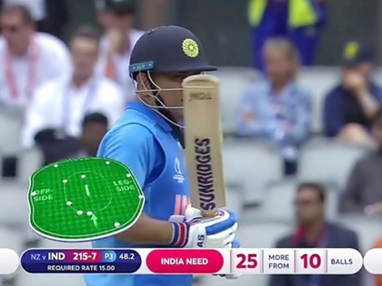 India vs New Zealand World Cup Semi Final: Big news ... MS Dhoni was out due to the umpire's mistake? | India Vs New Zealand World Cup Semi Final : मोठी बातमी... पंचांच्या चुकीमुळे धोनी झाला आऊट?