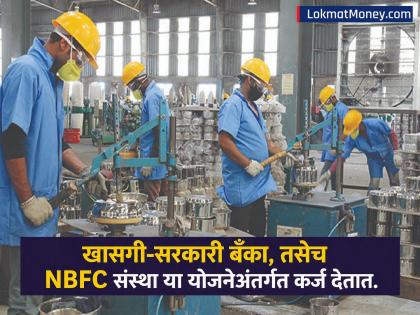 कोणत्याही गॅरंटीशिवाय मिळणार ₹२ कोटींचे कर्ज! जाणून घ्या 'या' योजनेची संपूर्ण माहिती... - Marathi News | Business Loan: Get a loan of ₹2 crore without any guarantee! Know the complete details of this scheme | Latest business News at Lokmat.com