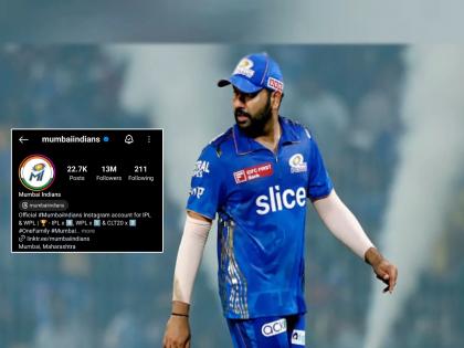  Mumbai Indians lost around 1.5 Lakh followers today after Hardik Pandya replaced Rohit Sharma as MI captain for ipl 2024 | मुंबईकडून 'हार्दिक' अभिनंदन पण चाहत्यांची नाराजी; चाहत्यांचा सोशल मीडियावर रोष