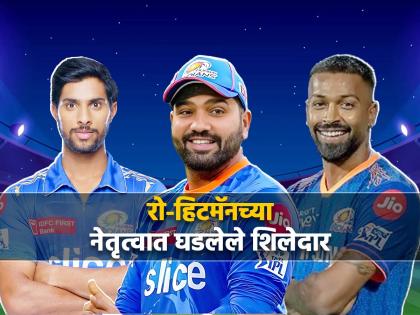  Mumbai Indians skipper Rohit Sharma in the IPL has got some players like Hardik Pandya, Jasprit Bumrah and Ishan Kishan to international cricket  | BLOG : मुंबई इंडियन्स म्हणजे 'सुपरस्टार' घडवणारं विद्यापीठ; रोहित शर्माच्या 'तालमी'चा सर्वदूर डंका