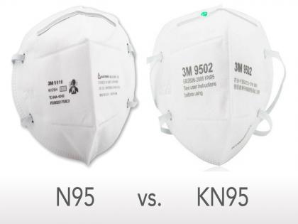 what is difference between N95 and KN95 mask | N95 की KN95 दोघांमधला फरक काय? नक्की कोणता मास्क चांगला? घ्या जाणून सविस्तर