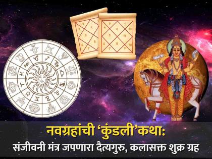 navgrahanchi kundali katha know about significance of venus planet in astrology and shukra graha impact on janm patrika | नवग्रहांची ‘कुंडली’कथा: ‘हिरा’ ज्याचं रत्न, तो ग्रह ‘लय भारी’; ‘शुक्र’ असेल स्वामी, तर रसिकतेची हमी