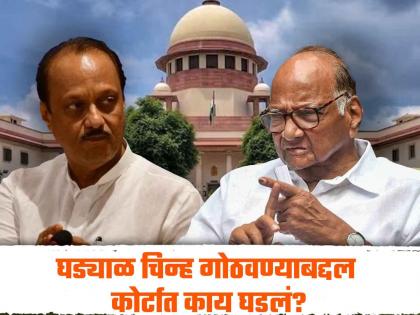 Maharashtra Assembly Election 2024 Supreme Court gave warning to Ajit Pawar in clock symbol case | NCP: अजित पवारांकडून आदेशाचे उल्लंघन, शरद पवार गटाने दिले पुरावे; सुप्रीम कोर्टाने दिला इशारा