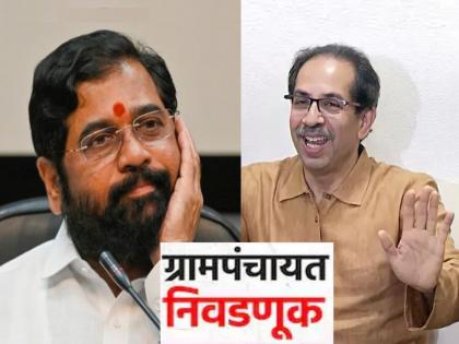 Gram Panchayat Election Result Maharashtra: Who has the most Sarpanch? Shivsena Uddhav Thackeray group overpowered the Eknath Shinde group; Congress has the best strike rate than BJP, NCP | Gram Panchayat Election Result Maharashtra: सर्वाधिक सरपंच कोणाचे? ठाकरे गटाने शिंदे गटाला पछाडले; काँग्रेसचा स्ट्राईक रेट सर्वोत्तम