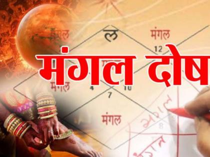 What is Mangal Patrika ? Find out the solution! | मंगळाची पत्रिका म्हणजे काय? त्याचे उपाय कोणते, जाणून घ्या!