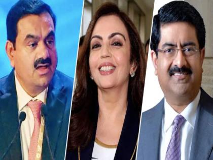 Gautam Adani KM Birla and Nita Ambani among list of top 100 Indian philanthropists | १०० दानशूर भारतीयांत अदानी, नीता अंबानी, बिर्ला