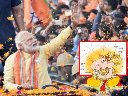 According to astrologers, Prime Minister Modi's horoscope has been matched with 'this' lucky yoga; That's why ... | ज्योतिष सांगतात, पंतप्रधान मोदी यांच्या कुंडलीत जुळून आला आहे 'हा' भाग्यकारक योग; म्हणूनच... 