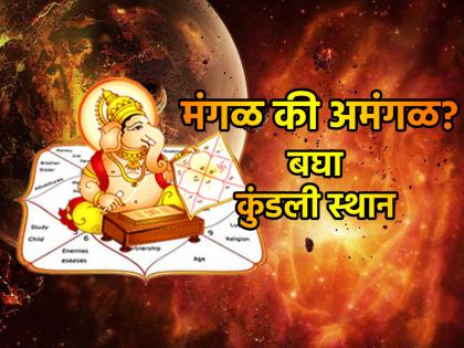 Mangal Astrology: According to the position of the planet Mars in the horoscope, it will be auspicious or inauspicious! | Mangal Astrology: मंगळ हा ग्रह कुंडलीत कोणत्या स्थानी आहे यावरून तो मंगल करणार की अमंगल ते ठरतं!