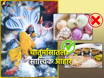 Chaturmas 2024: According to Dharmashastra, before Chaturmas, eliminate onion and garlic in the house; Read the benefits! | Chaturmas 2024: धर्मशास्त्रानुसार चातुर्मासाआधी संपवून टाका घरातील कांदा लसूण; वाचा फायदे!